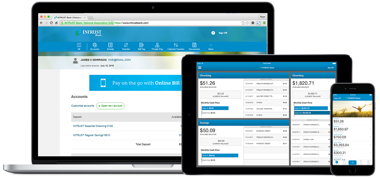 INTRUST Online Banking on a laptop, tablet, and mobile phone